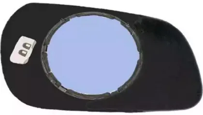 iparlux-31224043