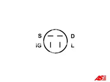 aspl-are2021