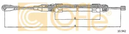 10.942 COFLE