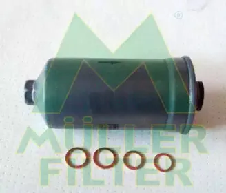 mullerfilter-fb128