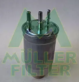 mullerfilter-fn128