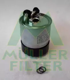 FN796 MULLER FILTER Топливный фильтр