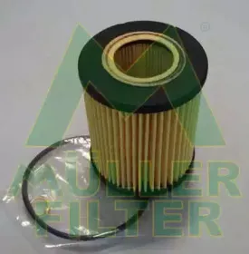 FOP218 MULLER FILTER