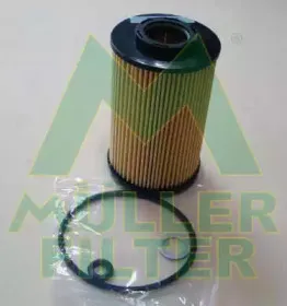 FOP230 MULLER FILTER