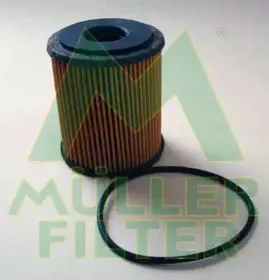 FOP236 MULLER FILTER