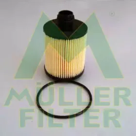 FOP241 MULLER FILTER