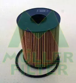 FOP246 MULLER FILTER