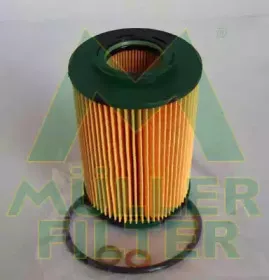 FOP258 MULLER FILTER