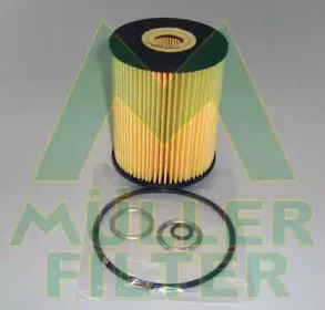 FOP332 MULLER FILTER