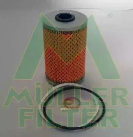 FOP825 MULLER FILTER