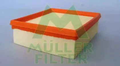 PA3215 MULLER FILTER Воздушный фильтр