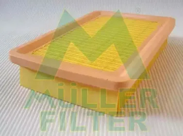 PA3476 MULLER FILTER
