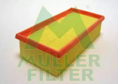 PA3615 MULLER FILTER Воздушный фильтр
