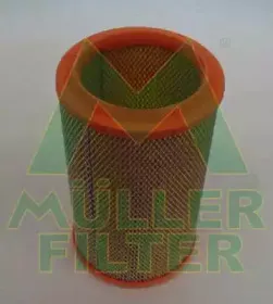 mullerfilter-pa94