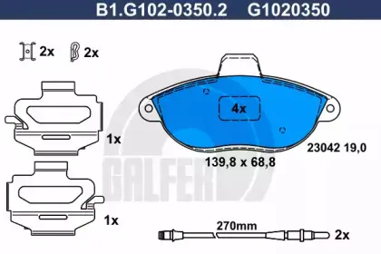 B1.G102-0350.2 GALFER