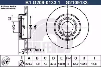 B1.G209-0133.1 GALFER
