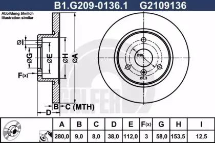 B1.G209-0136.1 GALFER