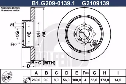B1.G209-0139.1 GALFER