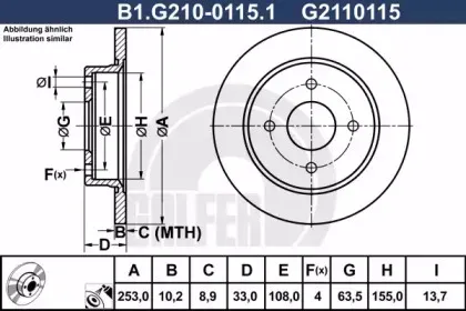 B1.G210-0115.1 GALFER