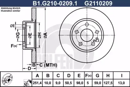 B1.G210-0209.1 GALFER