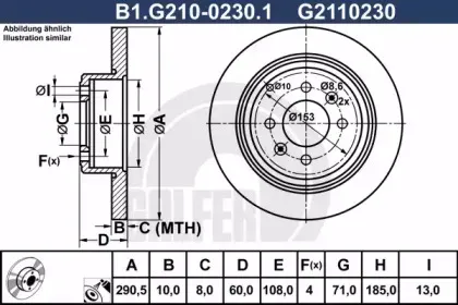 B1.G210-0230.1 GALFER
