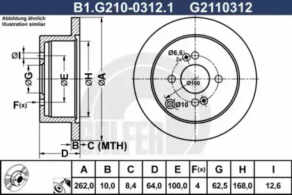B1.G210-0312.1 GALFER