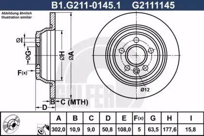 B1.G211-0145.1 GALFER
