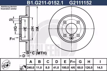 B1.G211-0152.1 GALFER