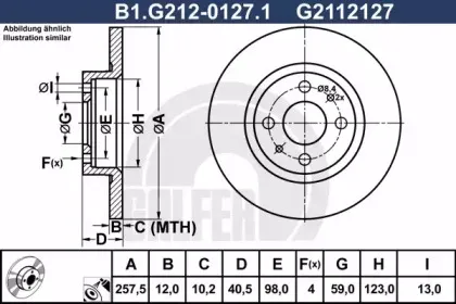 B1.G212-0127.1 GALFER