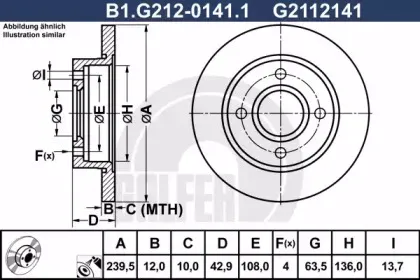 B1.G212-0141.1 GALFER