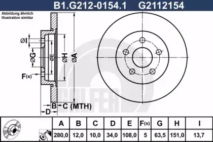 B1.G212-0154.1 GALFER