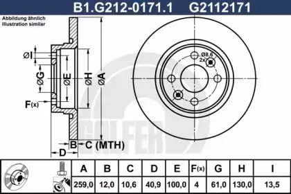 B1.G212-0171.1 GALFER
