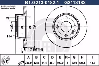 B1.G213-0182.1 GALFER