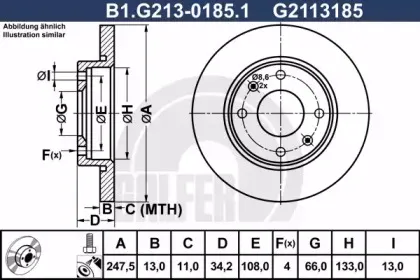 B1.G213-0185.1 GALFER