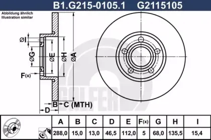 B1.G215-0105.1 GALFER
