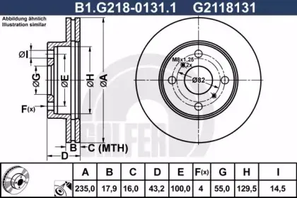 B1.G218-0131.1 GALFER
