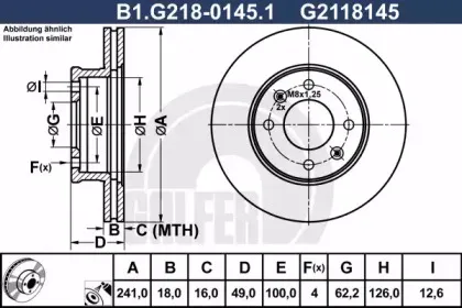 B1.G218-0145.1 GALFER