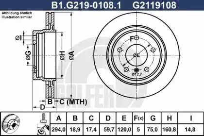 B1.G219-0108.1 GALFER