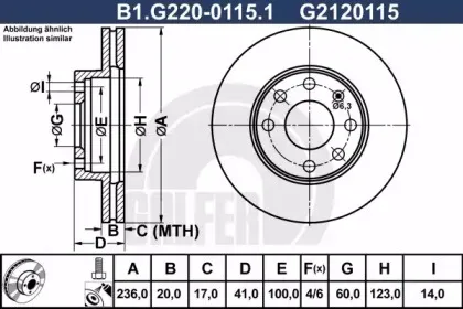 B1.G220-0115.1 GALFER