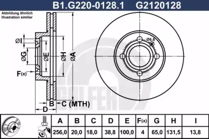 B1.G220-0128.1 GALFER