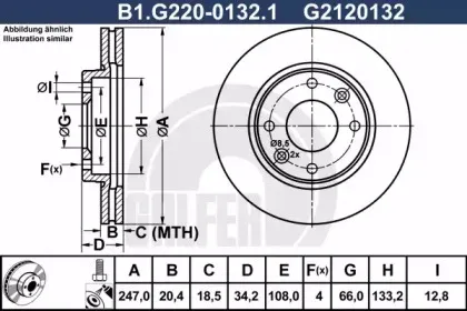 B1.G220-0132.1 GALFER