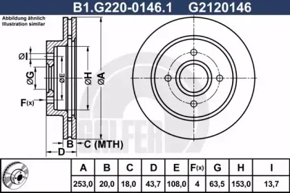 B1.G220-0146.1 GALFER Тормозной диск