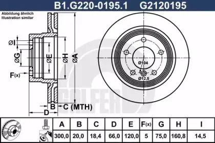 B1.G220-0195.1 GALFER Тормозной диск