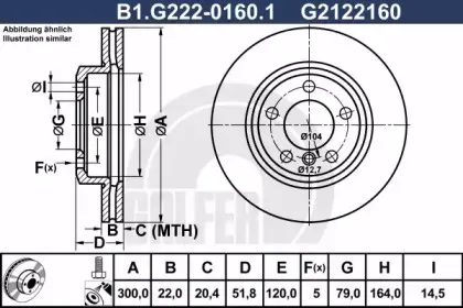 B1.G222-0160.1 GALFER