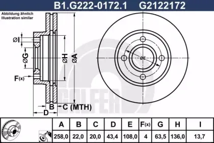 B1.G222-0172.1 GALFER