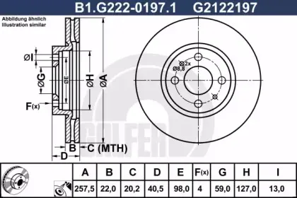 B1.G222-0197.1 GALFER