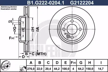 B1.G222-0204.1 GALFER