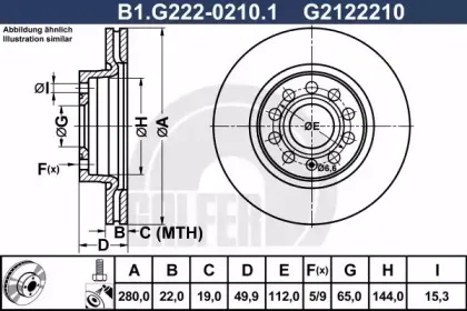 B1.G222-0210.1 GALFER