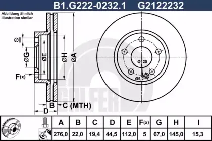 B1.G222-0232.1 GALFER