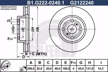 B1.G222-0240.1 GALFER